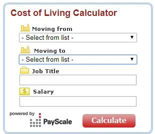 idp cost of living calculator|Cost of living calculator .